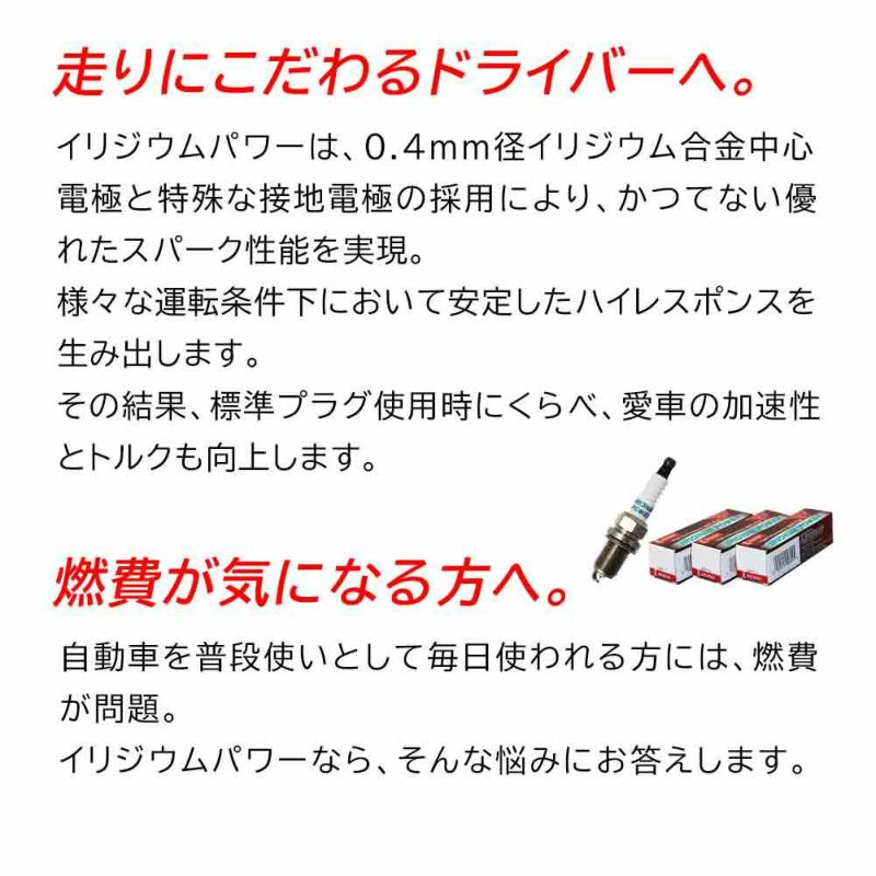 ダイハツ タント 3本セット DENSO IXUH22I L375S L385S V9110-5356 イリジウムパワープラグ イリジウムプラグ  カスタム スパークプラグ デンソー 最大57%OFFクーポン カスタム