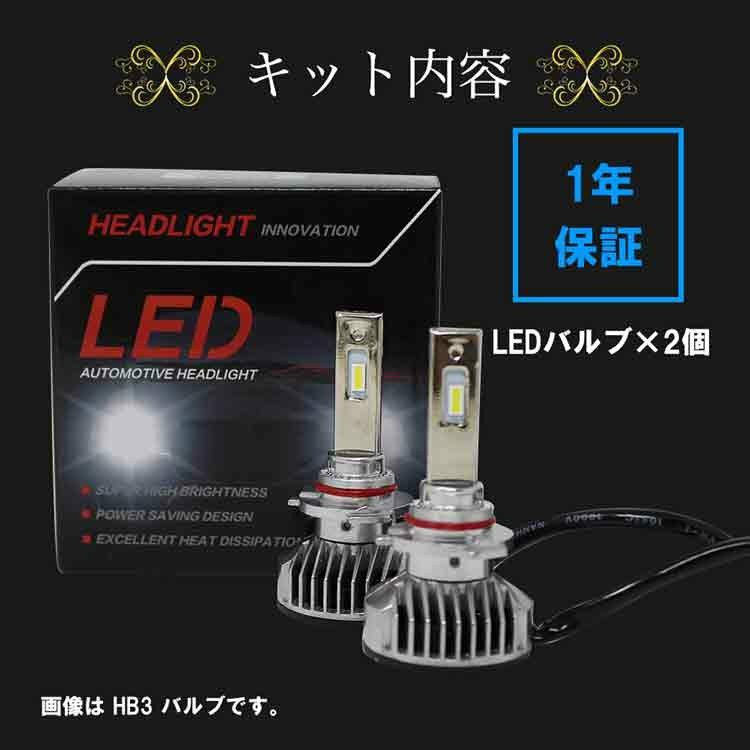 76%OFF!】 プリウスphv ZVW35 カスタム HB3 LEDヘッドライト バルブ ハイビーム LEDバルブ  vienthongtantien.com