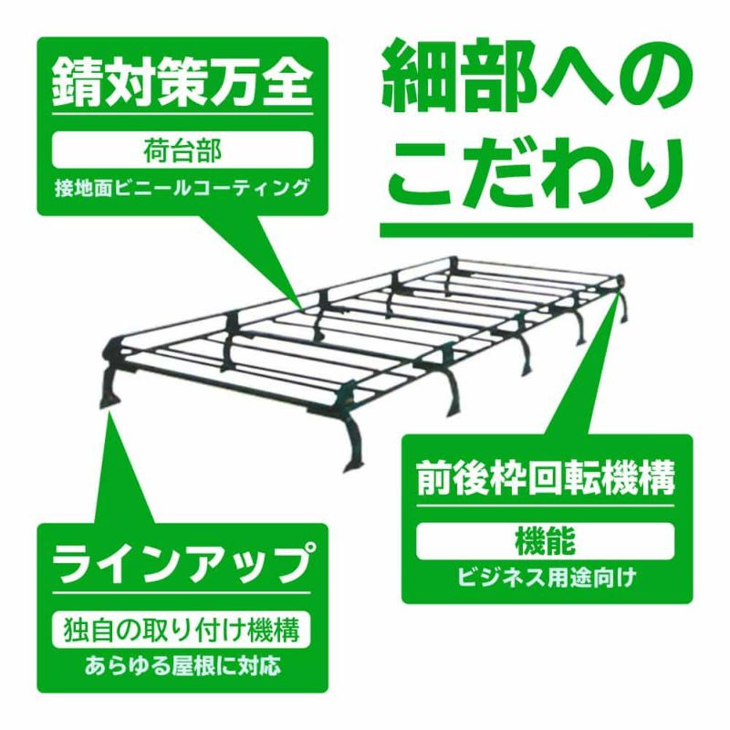 精興工業 タフレック ルーフキャリア Pシリーズ PF231B スチール材にブラック塗装をした普及実績Ｎｏ.１モデル プリウスα 用キャリア |  自動車部品の専門店|御用聞きの部品屋さん