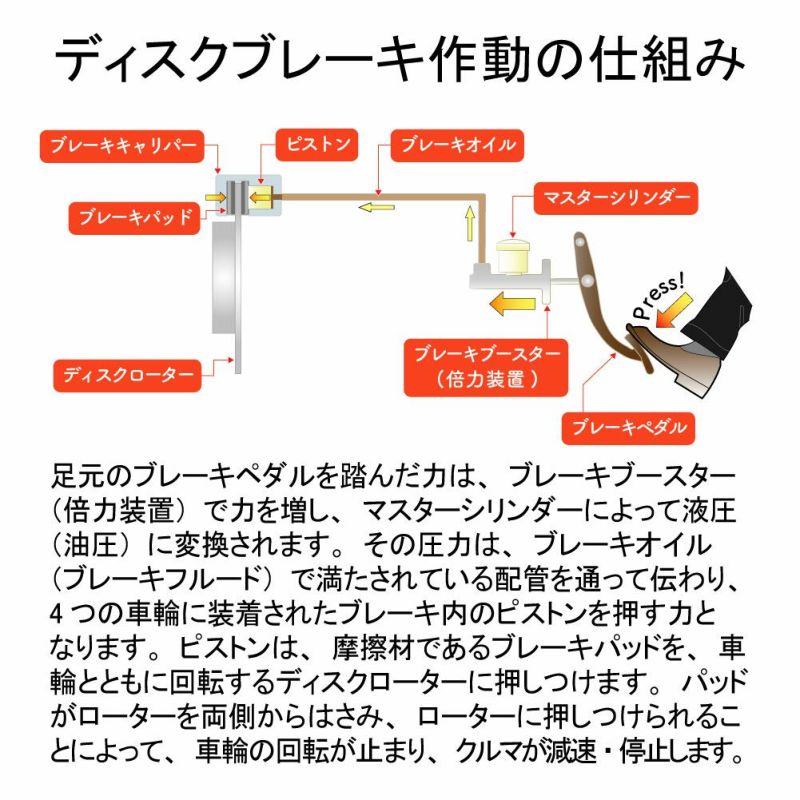 トヨタ フロントブレーキパッド MKカシヤマ ハイエース KDH201V