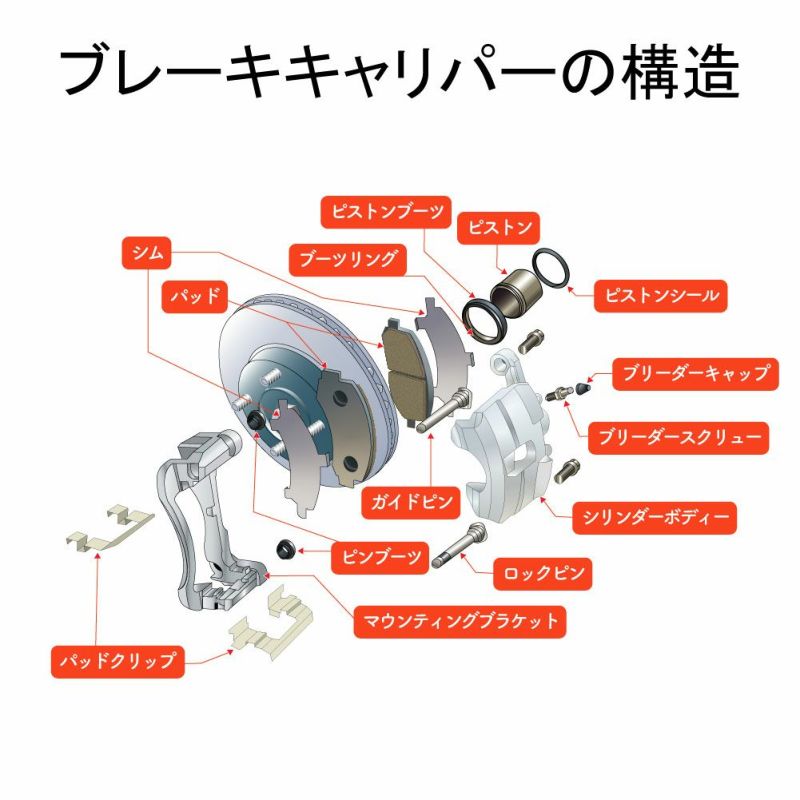エムケーカシヤマ フロントブレーキパッド D2274 02 メビウス Sai アリオン イスト ウィッシュ ヴォクシー エスクァイア オーリス カローラアクシオ カローラフィールダー カローラルミオン ノア プリウスa ブレイド Hs250 用ブレーキパッド 自動車部品の専門店 御用 エムケーカシヤマ フロントブレーキパッド D2274 02 メビウス Sai アリオン イスト ウィッシュ ヴォクシー エスクァイア オーリス カローラアクシオ カローラフィールダー カローラルミオン ノア プリウスa ブレイド Hs250 用ブレーキパッド 自動車部品の専門店 御用