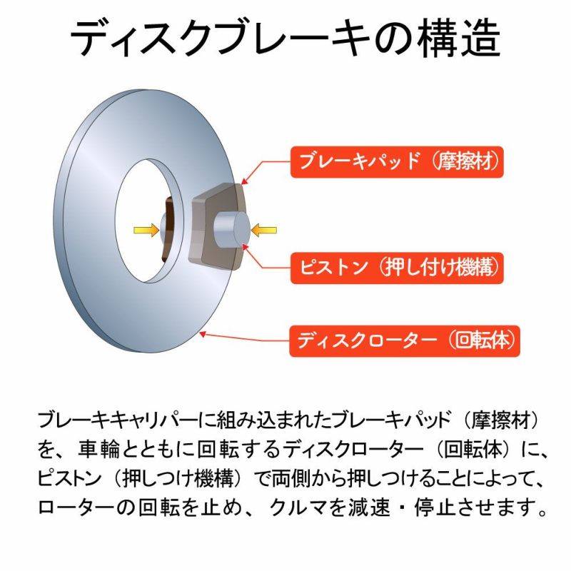 エムケーカシヤマ リアブレーキパッド D2173M-02 アリスト