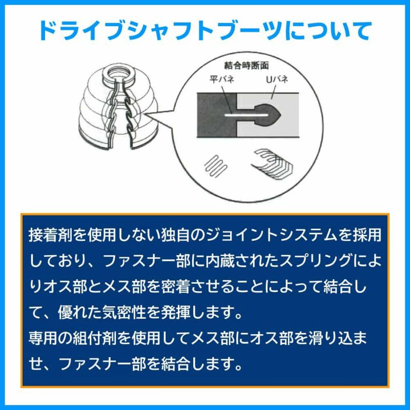 スピージードライブシャフトブーツ インナー BAC-BA01R チャレンジャー デリカ トライトン パジェロ 用ブーツ |  自動車部品の専門店|御用聞きのパーツ屋さん