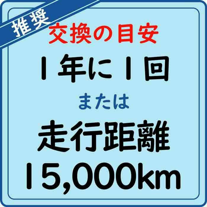 ロードパートナー オイルフィルタ 1P34-14-302C ekアクティブ ekカスタム ekスペース eKスポーツ eKワゴン i タウンボックス  トッポ パジェロミニ ミニカ | 自動車部品の専門店|御用聞きの部品屋さん