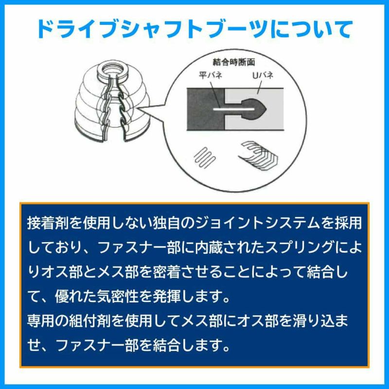 スピージー(Speasy) 分割式ドライブシャフトブーツ BAC-KA03R タンク パッソ ピクシスジョイ ピクシススペース ピクシスメガ ルーミー  NV100クリッパー オッティ キックス クリッパー モコ ルークス AZ-ワゴン キャロル フレア フレアワゴン eKスポーツ eKワゴン タウン  ...