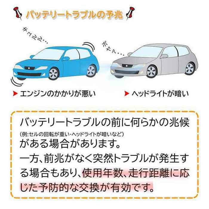 パナソニック PAシリーズEN規格-国産車用バッテリー N-350LN1/PA トヨタ: C-HR カローラスポーツ クラウン ジャパンタクシー  プリウス|レクサス: UX250用 | 自動車部品の専門店|御用聞きの部品屋さん