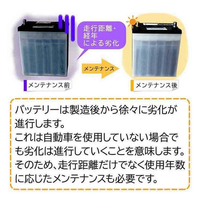 パナソニック circla(サークラ) アイドリングストップ車用